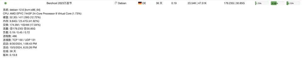 bero host的机器配置太高，够我继续折腾