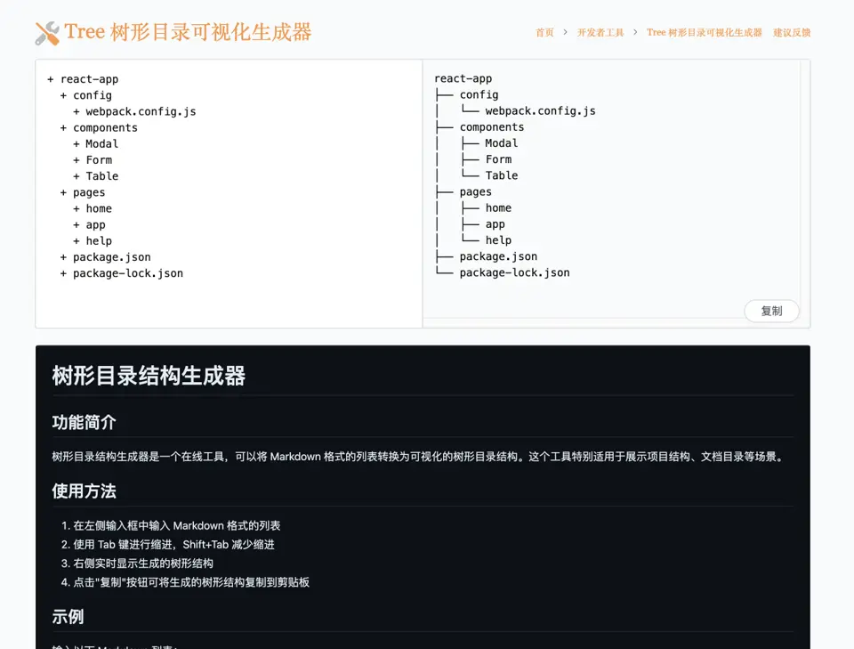项目灵感——Tree 树形目录可视化生成器