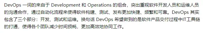 Definition of DevOps