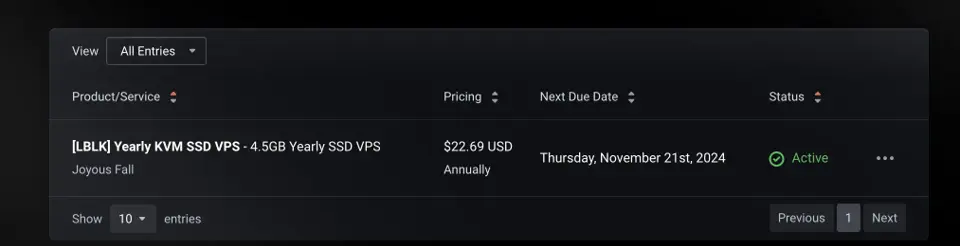 Crunchbits VPS ($22.69)