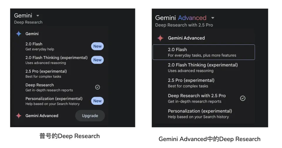 Gemini App Deep Research由最强大的Gemini 2.5 Pro模型所驱动,Gemini Advanced用户可以体验到。