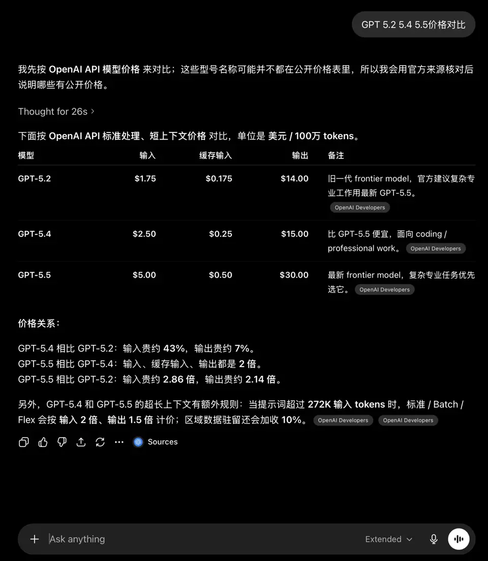GPT 5.2的价格相较于5.4、5.5更便宜一些
